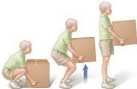 Foto consejo postural